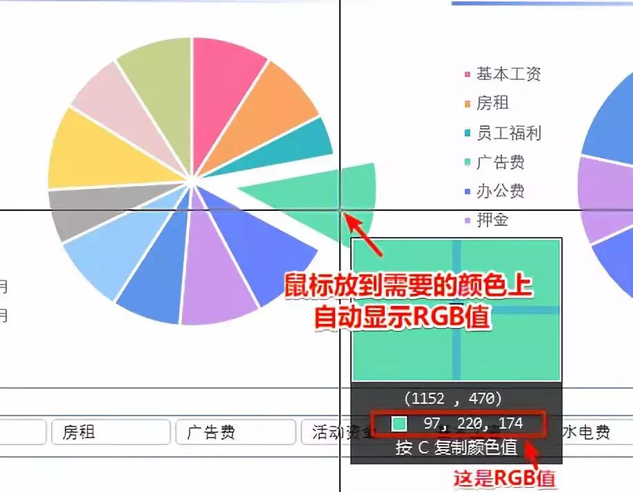 适合年终总结的excel图表,年终总结饼图如何展示得很高大上