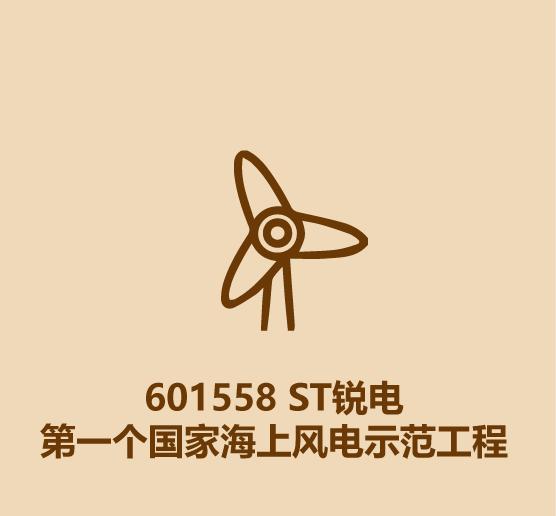 一分钟股票看盘,10分钟看完股市