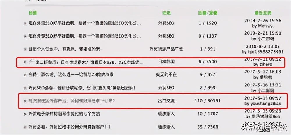 增加网站外链的6个技巧,网站加外链操作视频