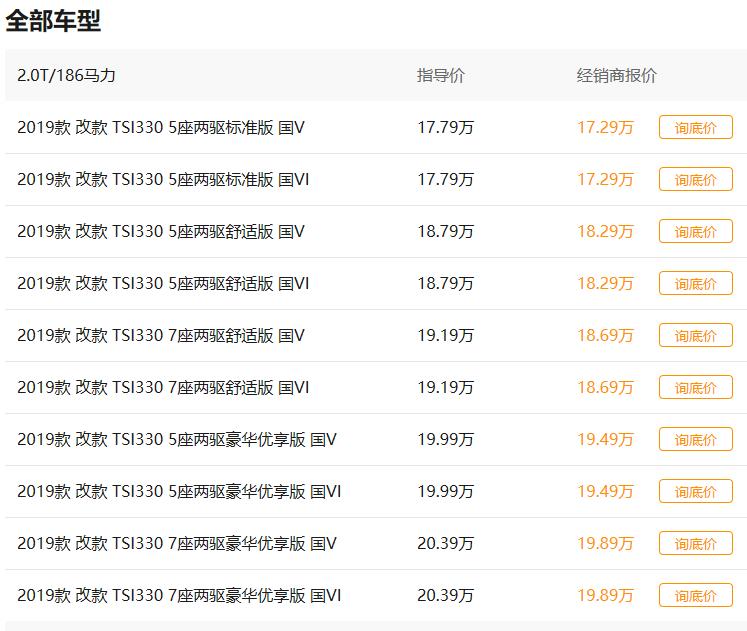 斯柯达最便宜是哪款suv,斯柯达即将上市的小型suv车型