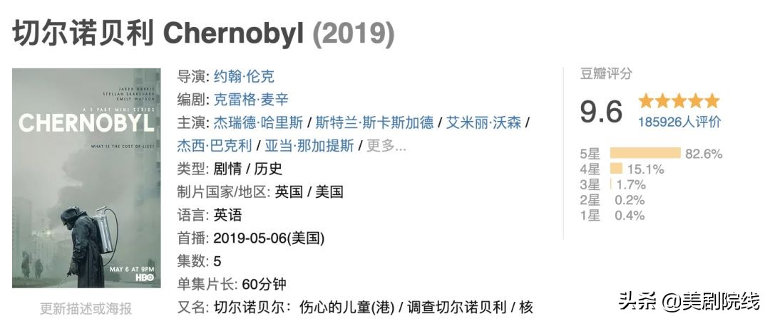 19年十大二战美剧,最受欢迎的100部英美剧