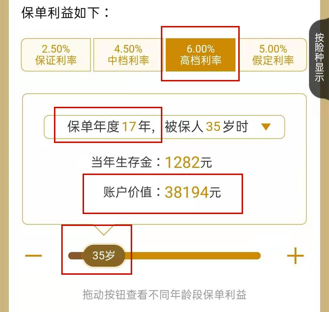 理财保险5年返本靠谱吗,为18岁孩子购买意外险