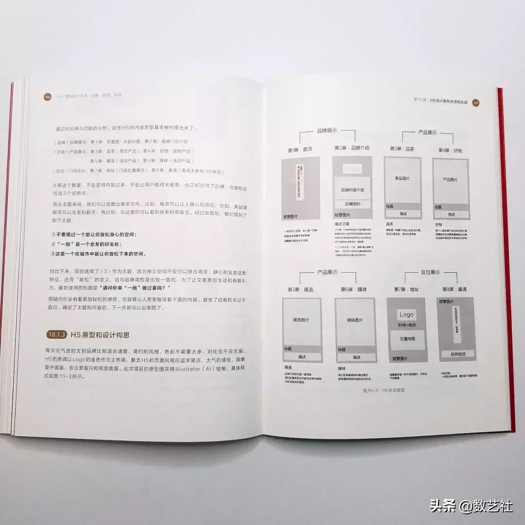 h5的三大刷屏套路,h5刷屏是什么意思