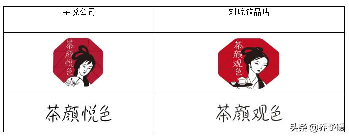 17年“等我们有钱了就去告他们”，今年茶颜悦色赢了，获赔170万