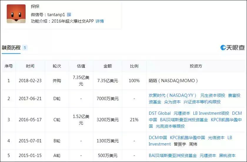 陌陌q1财报直播收入持续下滑,陌陌发布新财报持续19个季度盈利