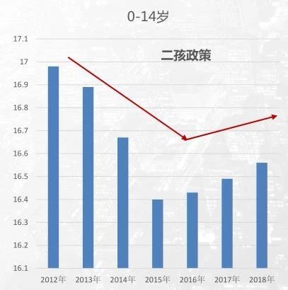 重庆大学城和空港哪个位置比较好,重庆大学城与合川哪个发展好