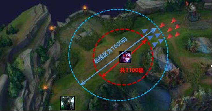 贡子哥抗压theshy,贡子哥ad抗压