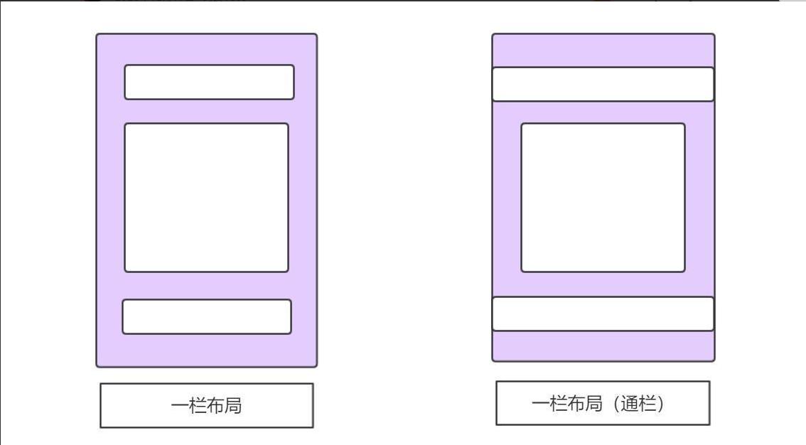 css精髓,css重要知识点讲解