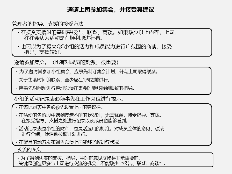 qccppt制作活动总结,优秀qcc流程模板ppt