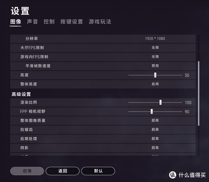 gtx1660super大概是什么水平,gtx1660super测评