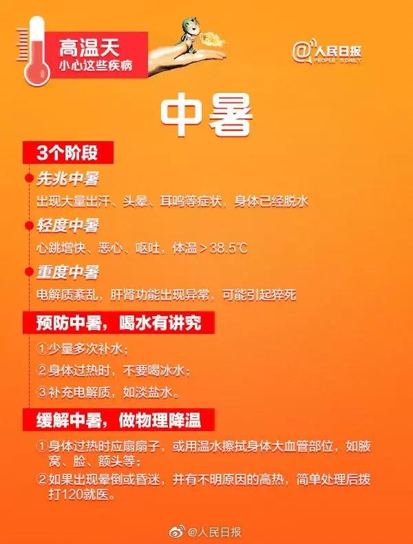 厦门高温会持续多久,厦门24小时桑拿