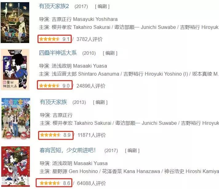 夏天就该看这部电影啊！！！