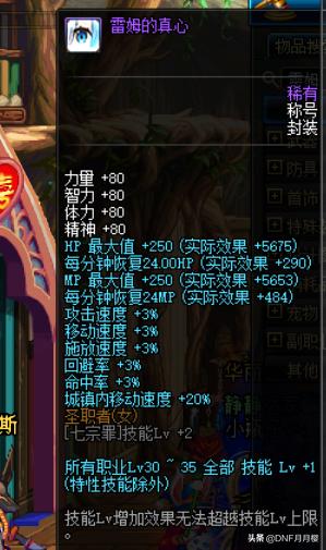 dnf五一称号叫什么2019,dnf2022五一称号buff价格表