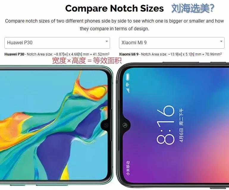 手机尺寸对比软件,手机尺寸测量工具