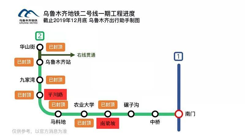 建业集团在售项目,建业集团新项目