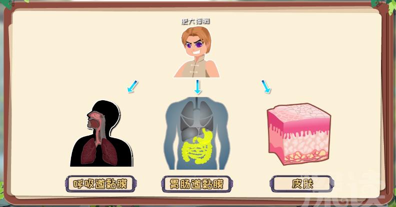 麻疹发病机制,荨麻疹发病机理