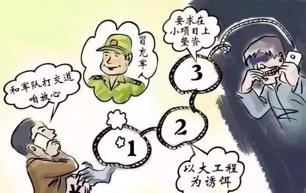 小心“*警武**王队长”!