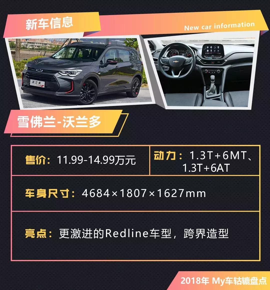 都是七座车suv和mpv该怎么选,国内最安全的七座mpv车型排行榜