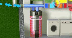 新风系统原理效果视频,新风系统原理自然通风