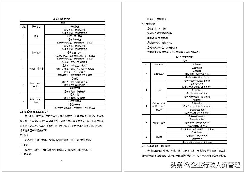 董事长办公室6s管理,办公室5s管理手册完整版