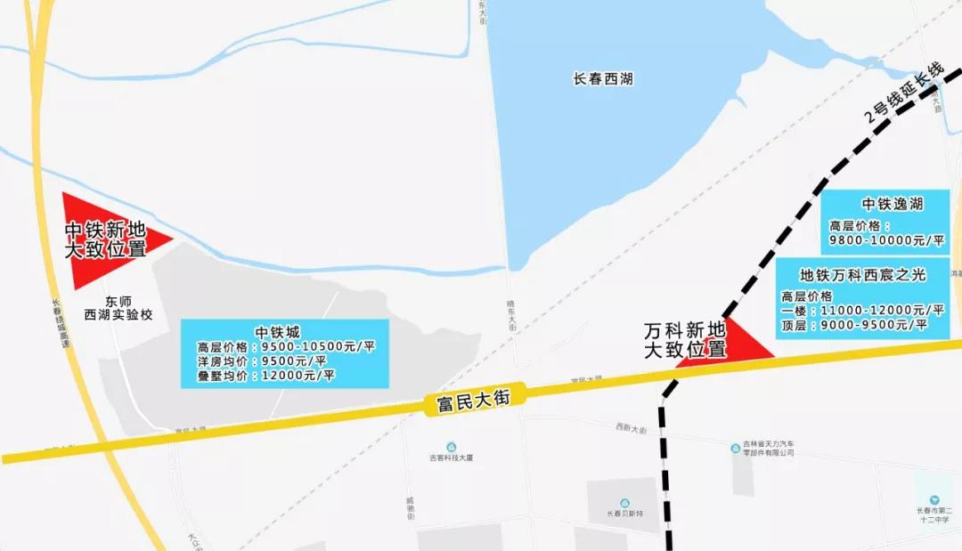 地铁盘和学校盘,双学区双地铁的新楼盘