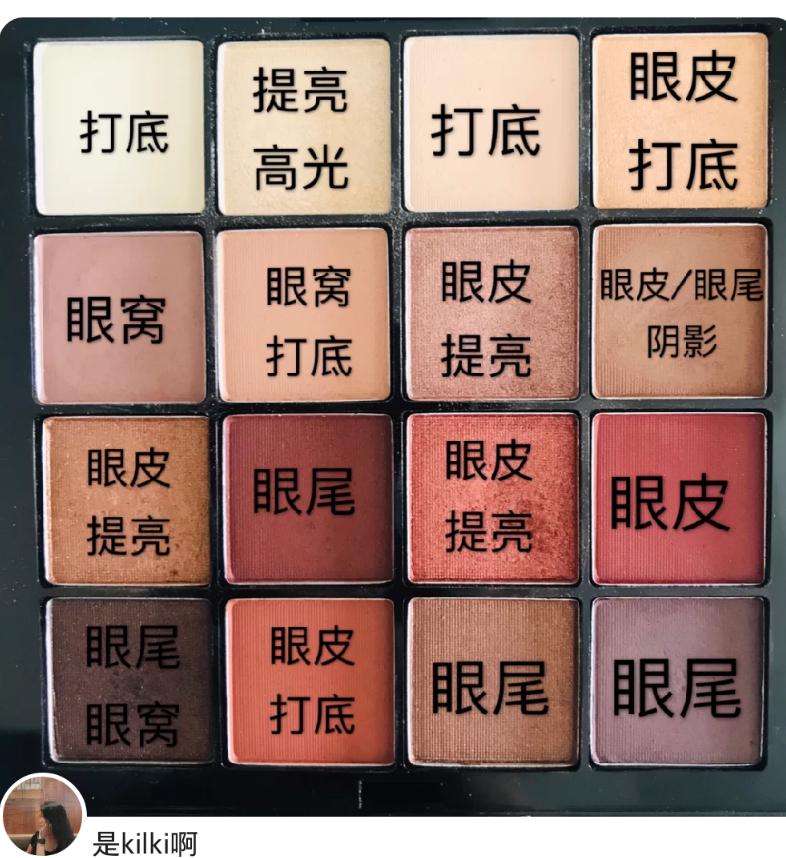 推荐适合内双的眼影盘,通勤眼影盘推荐小盘