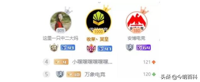 鐢电珵鐧剧doinb,鐢电珵鐧剧blank