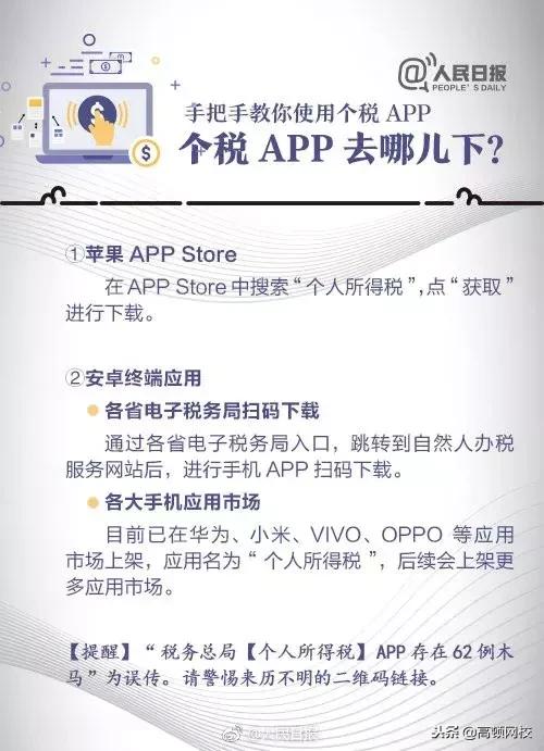 个人所得税app操作图解及说明,个人所得税APP怎么填写