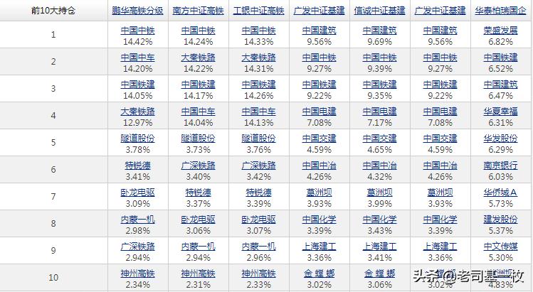 涓や釜鏉垮潡閫嗗競澶ф定,鍒稿晢鏉垮潡閫嗗競澶ф定