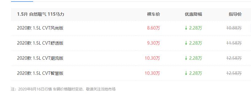 起亚kx32017款能卖多少钱,新款起亚KX3官图