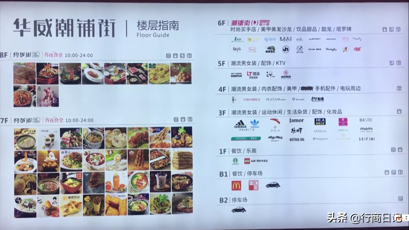 转一转:西单华威商场的潮铺街和约饭街,青春的味道