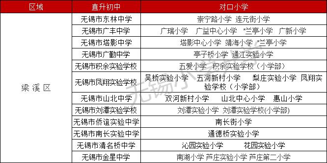 假学区房是什么,假学区房闹剧背后的故事