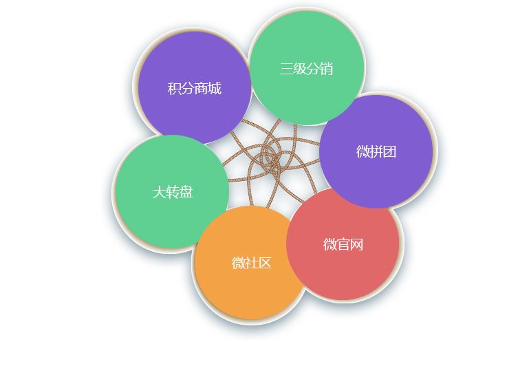 榧庢矝鏅轰簯,榧庢矝鏅轰簯娣卞害鍒嗘瀽