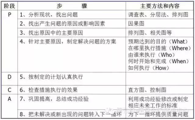 车间管理实务操作手册,一套完整的车间管理指南果断收藏