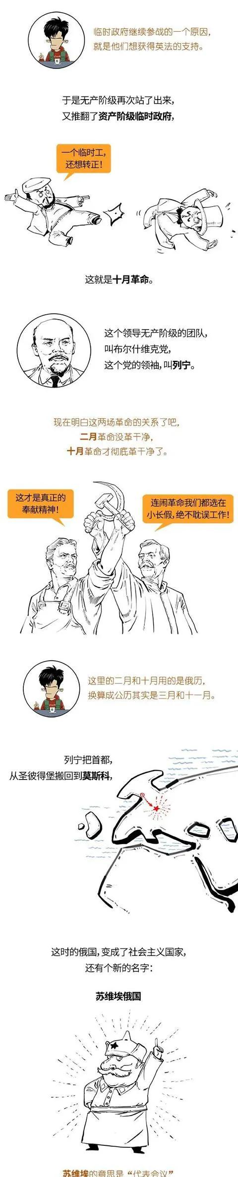 俄罗斯古代时期战斗,俄罗斯古代军事发展史