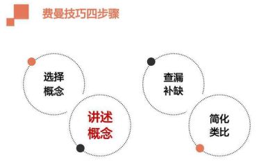 沪粤初中物理学霸笔记完整,初中物理学霸笔记讲解