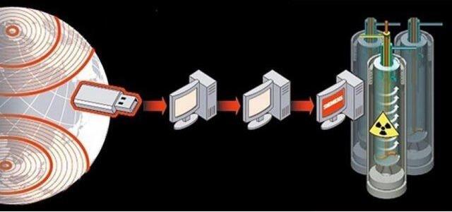 黑客到底多厉害,黑客有多可怕