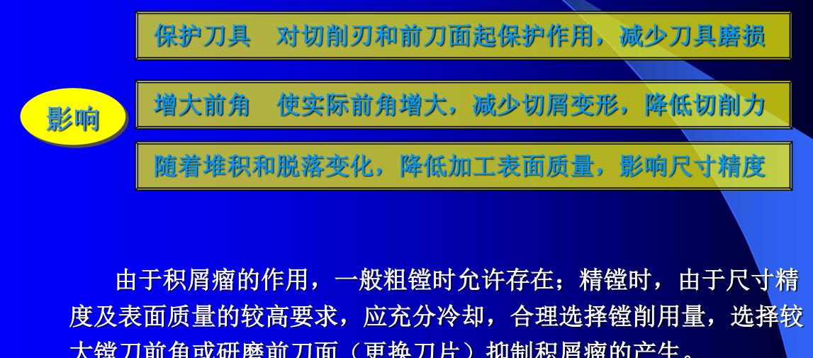 镗孔技术培训,镗孔实战教学