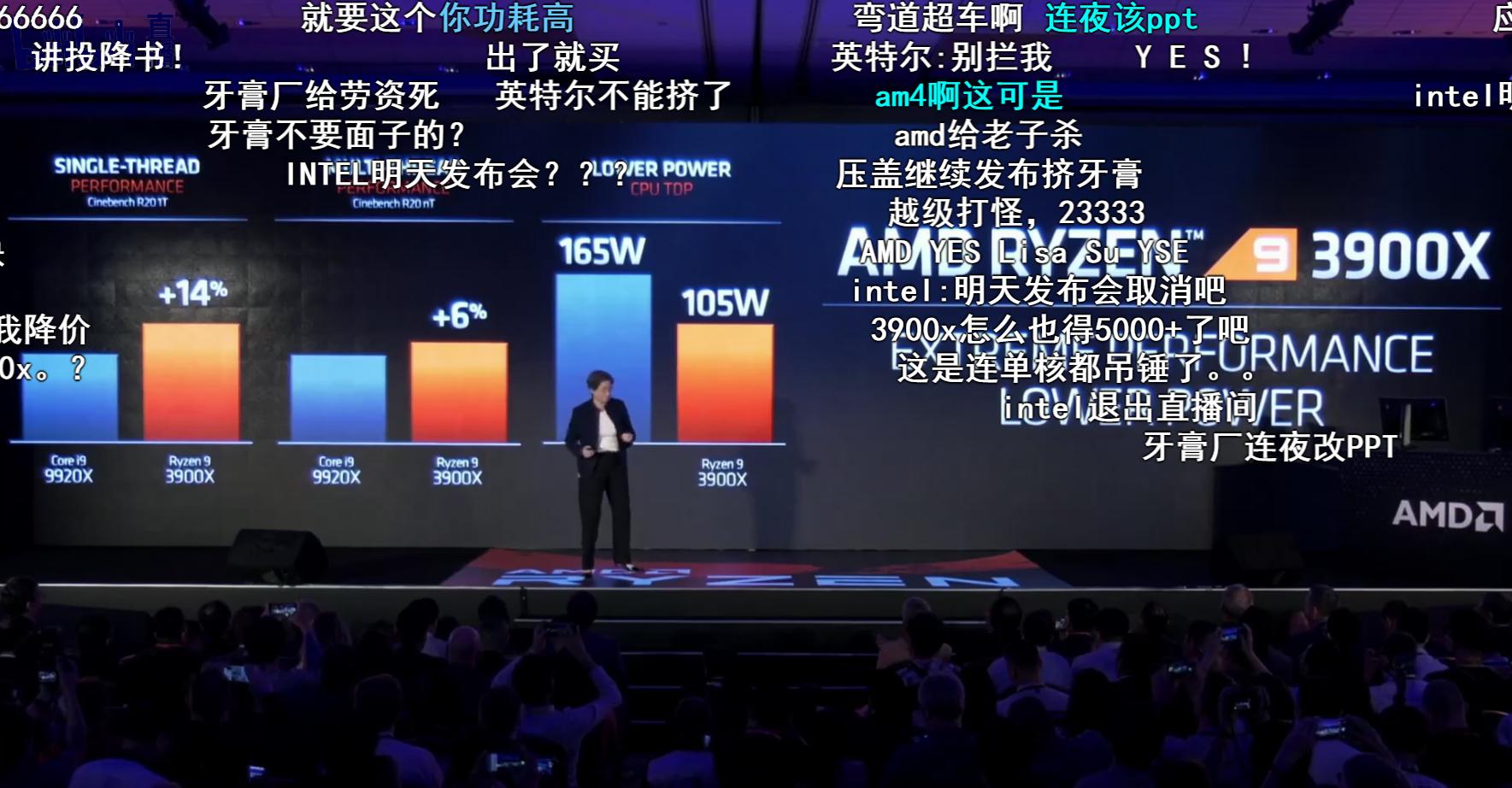 amdcomputex2019,amdcomputex鍙戝竷