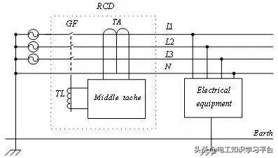 初中物理漏电保护器原理讲解,三相四线漏电保护器原理视频