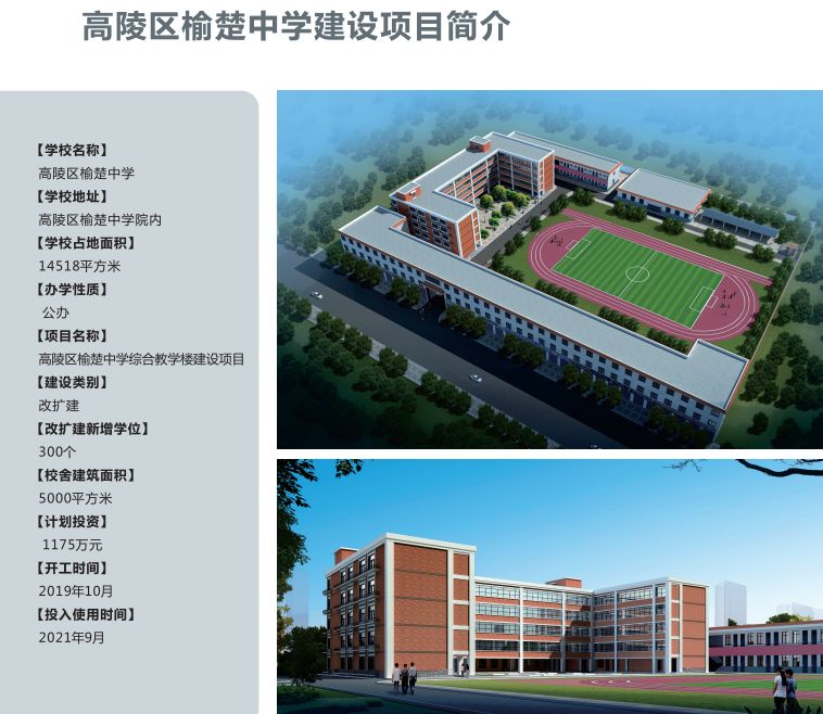 重磅：西安市大力发展教育，有32所新建学校将于9月投入使用