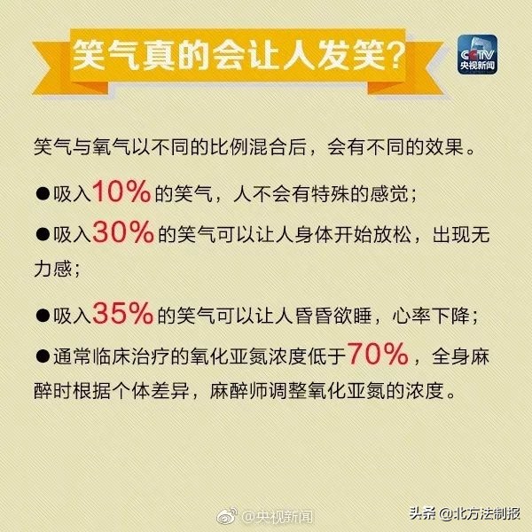 杭州警方查获2000余支笑气,警方破获涉笑气贩毒案