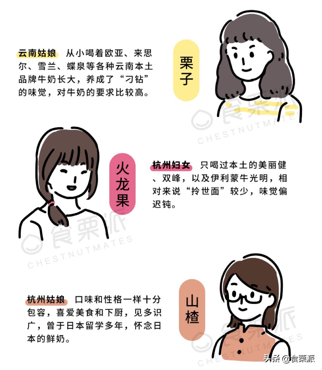 喝了12瓶牛奶,喝过最好喝的一款牛奶