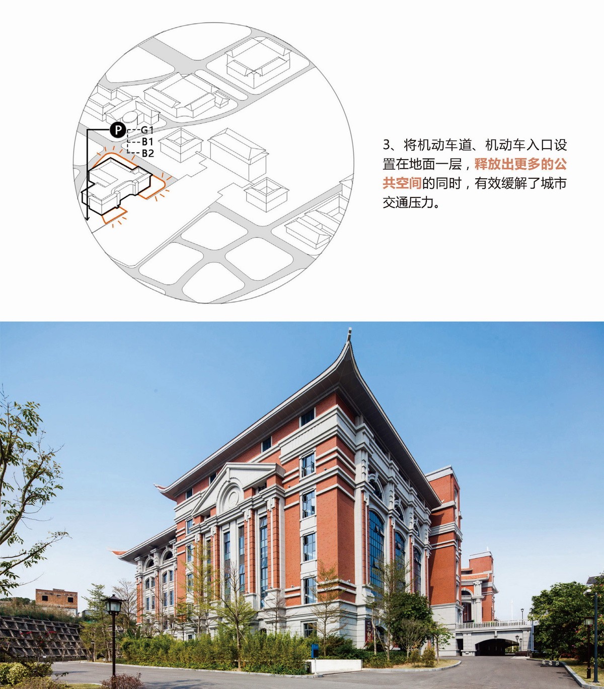 嘉庚艺术中心/同济大学建筑设计研究院