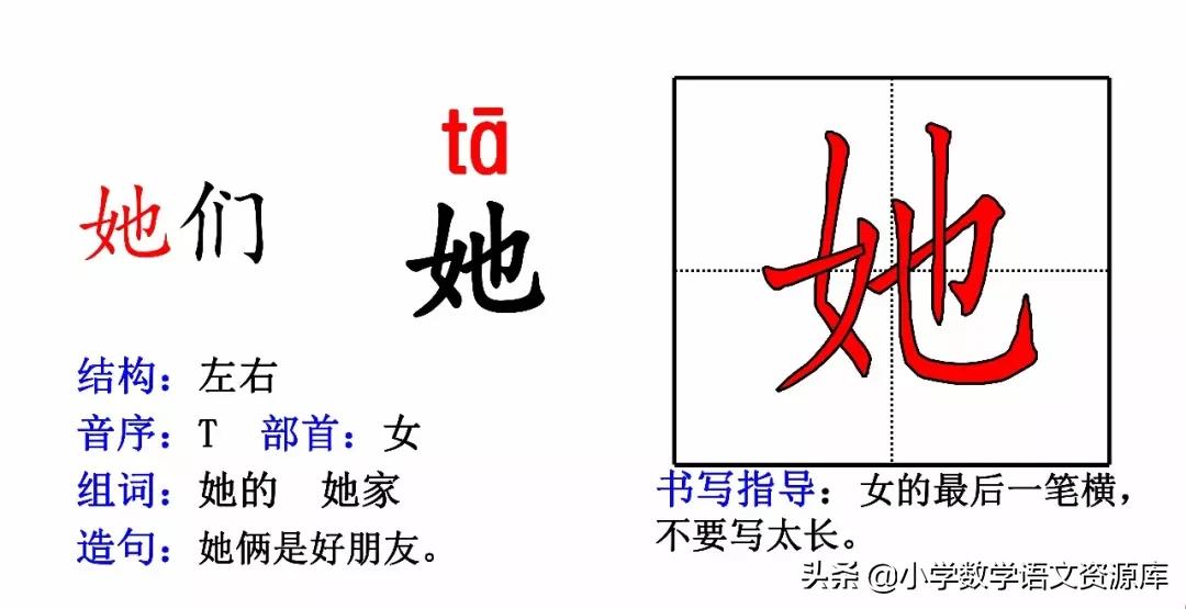二年级上册生字部首组词造句表格,二年级上册生字偏旁部首造句