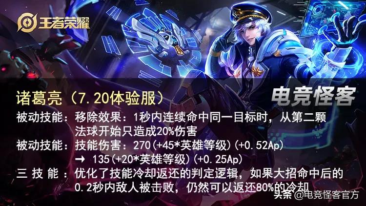 王者峡谷女英雄最美皮肤,峡谷最美女英雄原皮