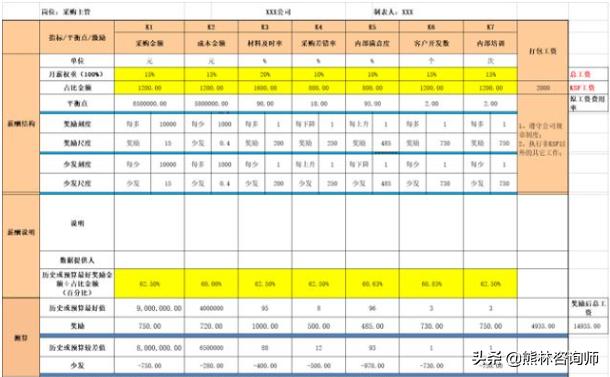 一个制造业老板的哭诉:开厂10年,终于选择了关闭!(很现实)