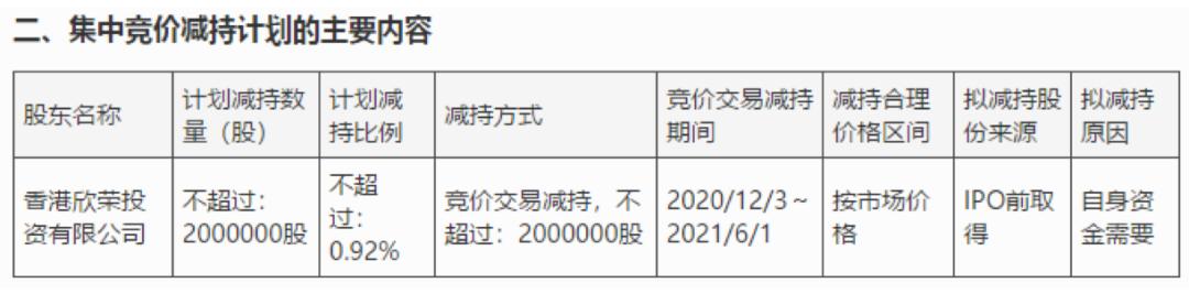 哈森股份最新战况,哈森股份还会涨起来吗