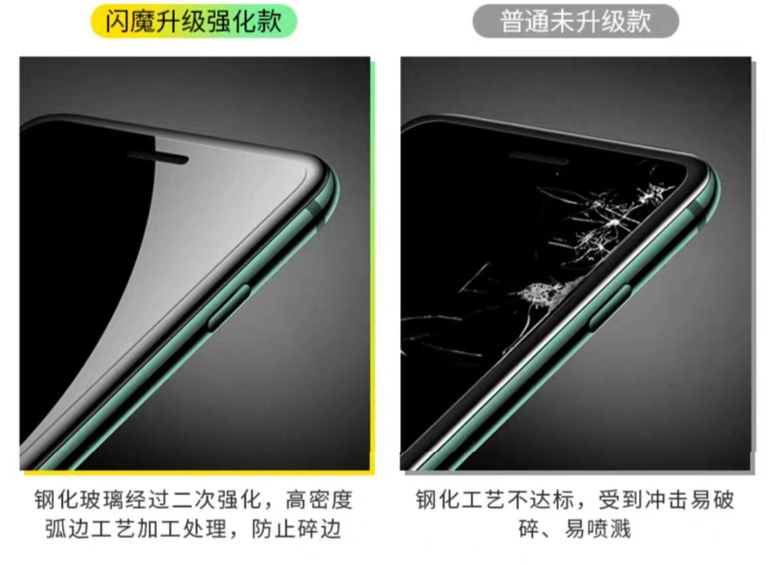 全新升级钻石膜,超薄钻石膜