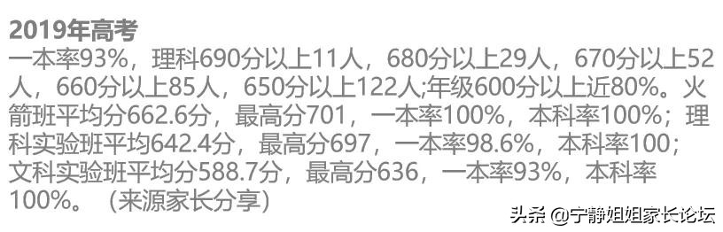 成都市川师附中很牛吗,成都市川师附中怎么样